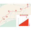 Vuelta a España 2026, stage 20: finale - source: Libro de Ruta La Vuelta 26