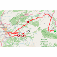 Vuelta a España 2026, stage 20: route, interactive