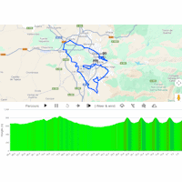 Vuelta a España 2026, stage 21: interactive map