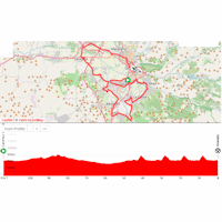 Vuelta a España 2026, stage 21: interactive map