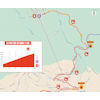 Vuelta a España 2026, stage 3: final run-in - source:Libro de Ruta La Vuelta 26