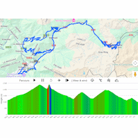 Vuelta a España 2026, stage 4: interactive map