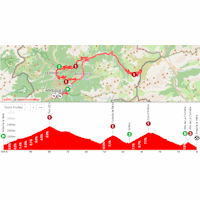 Vuelta a España 2026, stage 4: interactive map
