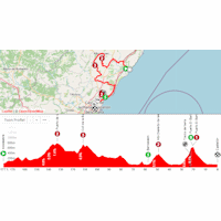 Vuelta a España 2026, stage 6: interactive map