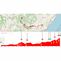 Vuelta a España 2026, stage 7: interactive map
