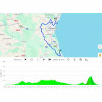 Vuelta a España 2026, stage 8: interactive map
