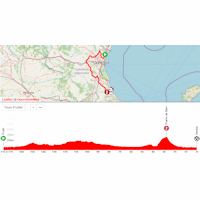 Vuelta a España 2026, stage 8: interactive map