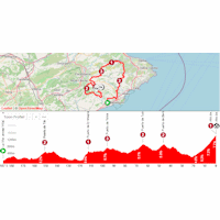 Vuelta a España 2026, stage 9: live tracker