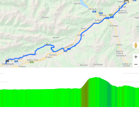 World Cycling Championships 2018 Innsbruck-Tirol: Route and profile ITT for men