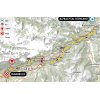 World Cycling Championships 2018 Innsbruck-Tirol: : Route ITT for men - source: www.innsbruck-tirol2018.com