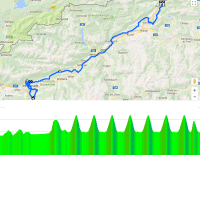 World Cycling Championships 2018 Innsbruck-Tirol: Route and profile road race