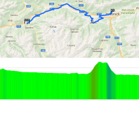 World Cycling Championships 2018 Innsbruck-Tirol: Route and profile TTT for men
