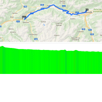 World Cycling Championships 2018 Innsbruck-Tirol: Route and profiel TTT for women