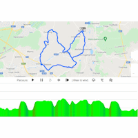 World Cycling Championships 2021: interactive map Flandrien-circuit