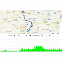 World Cycling Championships 2021 Flanders: Route Road Race – women