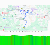 World Cycling Championships 2025, Kigali, Rwanda: interactive map ITT men