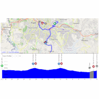 World Cycling Championships 2025, ITT men: interactive map