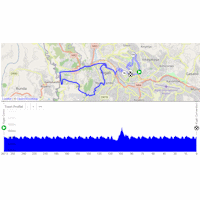 World Cycling Championships 2025, road race men - Kigali, Rwanda: interactive map