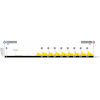World Cycling Championships 2026 Montreal, Canada: profile road race women - source: montreal2026.org