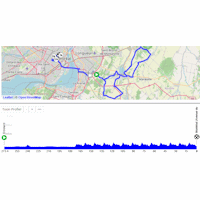 World Cycling Championships 2026, road race women: interactive map